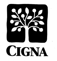 CIGNA logo