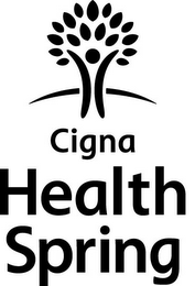 CIGNA HEALTH SPRING logo