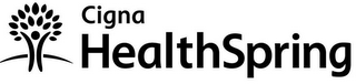 CIGNA HEALTHSPRING logo