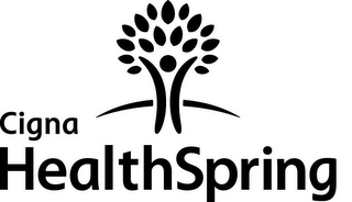 CIGNA HEALTHSPRING logo