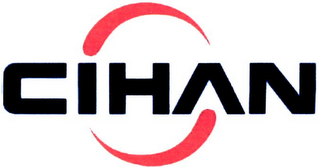 CIHAN logo