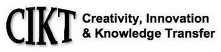 CIKT CREATIVITY, INNOVATION & KNOWLEDGE TRANSFER logo