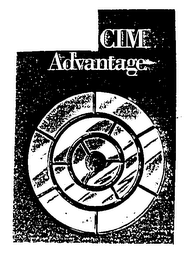 CIM ADVANTAGE logo
