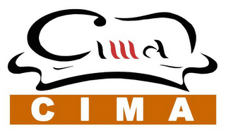 CIMA logo