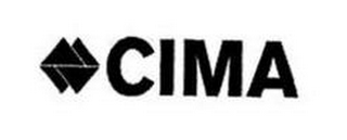 CIMA logo