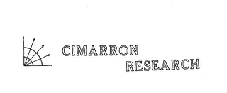 CIMARRON RESEARCH logo