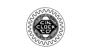 CIN CLOCK CO logo