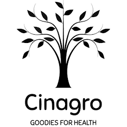 CINAGRO GOODIES FOR HEALTH logo