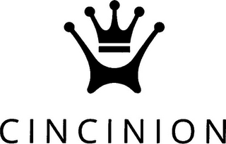 CINCINION logo