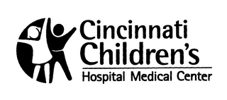 CINCINNATI CHILDREN'S HOSPITAL MEDICAL CENTER logo