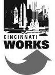 CINCINNATI WORKS logo