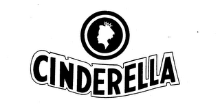 CINDERELLA logo