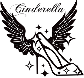 CINDERELLA logo