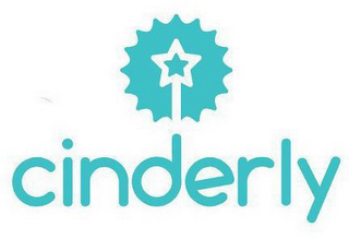 CINDERLY logo