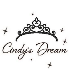 CINDY'S DREAM logo