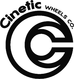 CINETIC WHEELS CO. logo