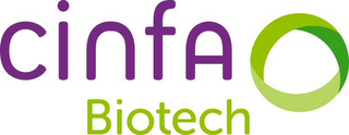 CINFA BIOTECH logo