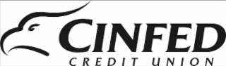 CINFED CREDIT UNION logo