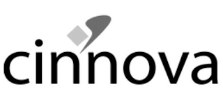 CINNOVA logo