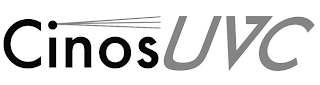 CINOSUVC logo