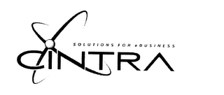 CINTRA logo