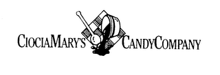 CIOCIA MARY'S CANDY COMPANY logo