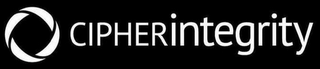 CIPHER INTEGRITY logo