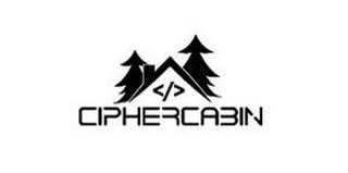 CIPHERCABIN logo
