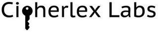 CIPHERLEX LABS logo