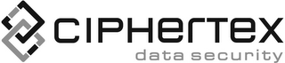 CIPHERTEX DATA SECURITY logo