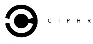 CIPHR logo