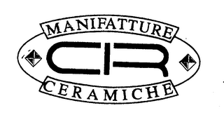 CIR MANIFATTURE CERAMICHE logo