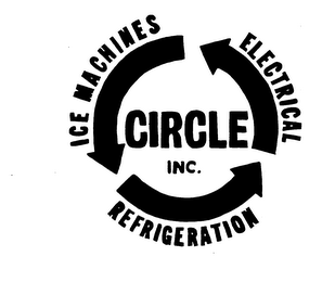CIRCLE INC. ELECTRICAL REFRIGERATION ICEMACHINES logo
