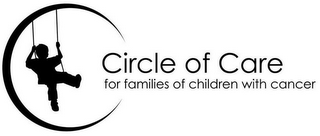CIRCLE OF CARE FOR FAMILIES OF CHILDRENWITH CANCER logo