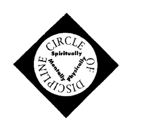 CIRCLE OF DISCIPLINE SPIRITUALITY MENTALLY PHYSCIALLY logo