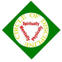 CIRCLE OF DISCIPLINE SPIRITUALLY MENTALLY PHYSCIALLY logo
