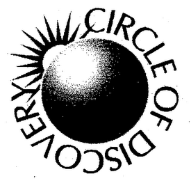 CIRCLE OF DISCOVERY logo