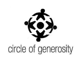 CIRCLE OF GENEROSITY logo