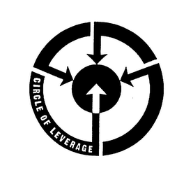 CIRCLE OF LEVERAGE logo