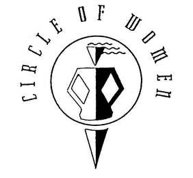 CIRCLE OF WOMEN logo