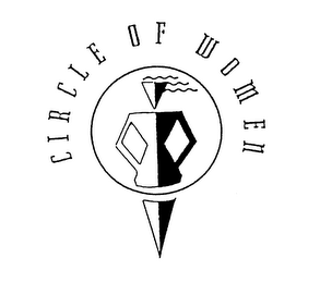CIRCLE OF WOMEN logo