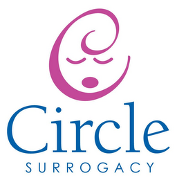 CIRCLE S U R R O G A C Y logo