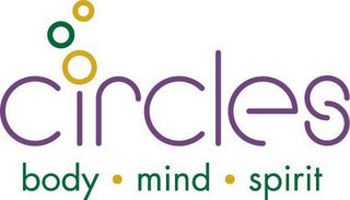 CIRCLES BODY MIND SPIRIT logo