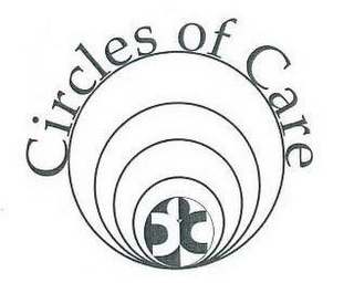 CIRCLES OF CARE logo