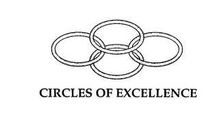 CIRCLES OF EXCELLENCE logo