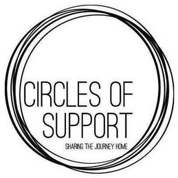 CIRCLES OF SUPPORT SHARING THE JOURNEY HOME logo