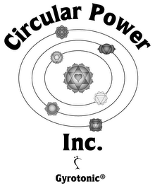CIRCULAR POWER INC.