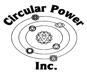 CIRCULAR POWER INC. logo
