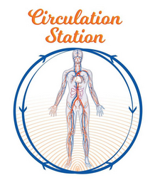 CIRCULATION STATION logo