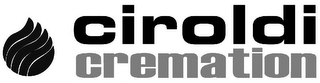 CIROLDI CREMATION logo